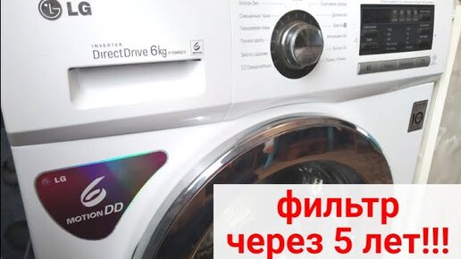 Легкий способ почистить фильтр в стиральной машине всего за несколько ...