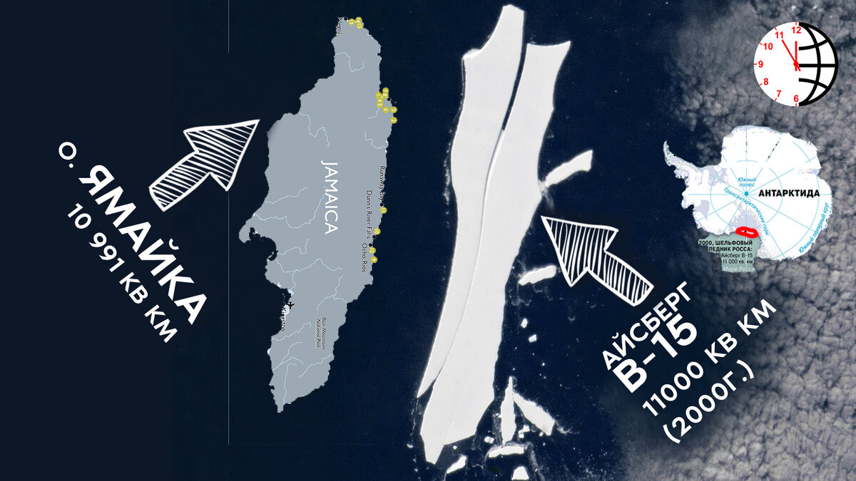 Лёд и айсберг. Самый большой в мире айсберг