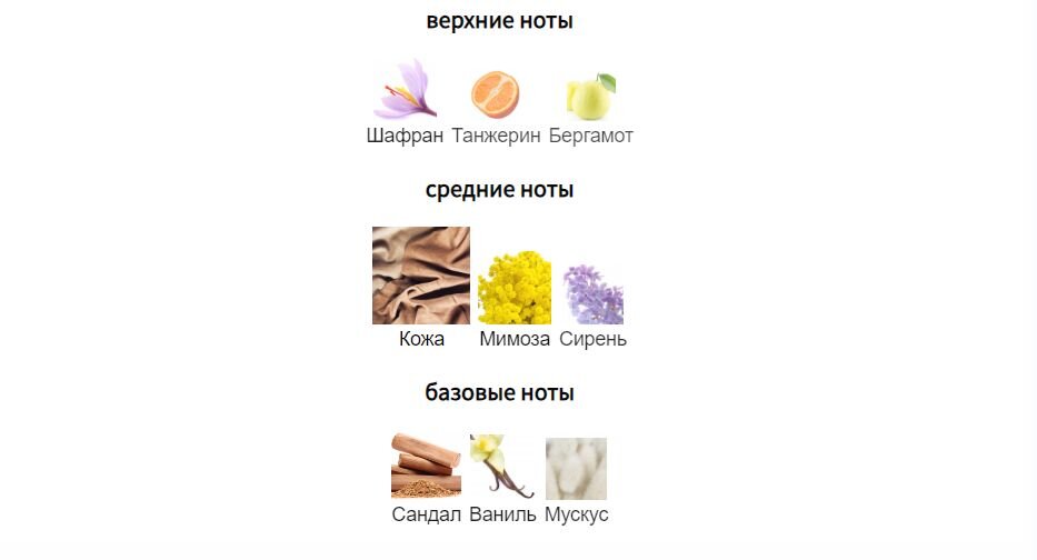 fragrantica.ru