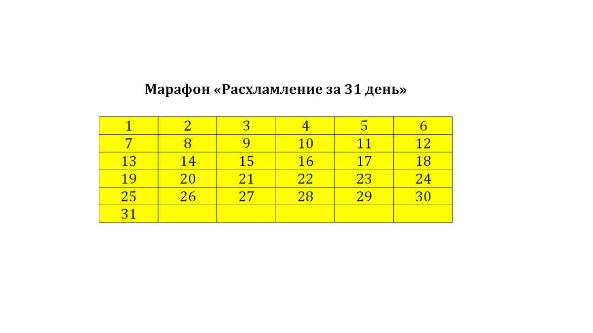 Вот так выглядит моя таблица.