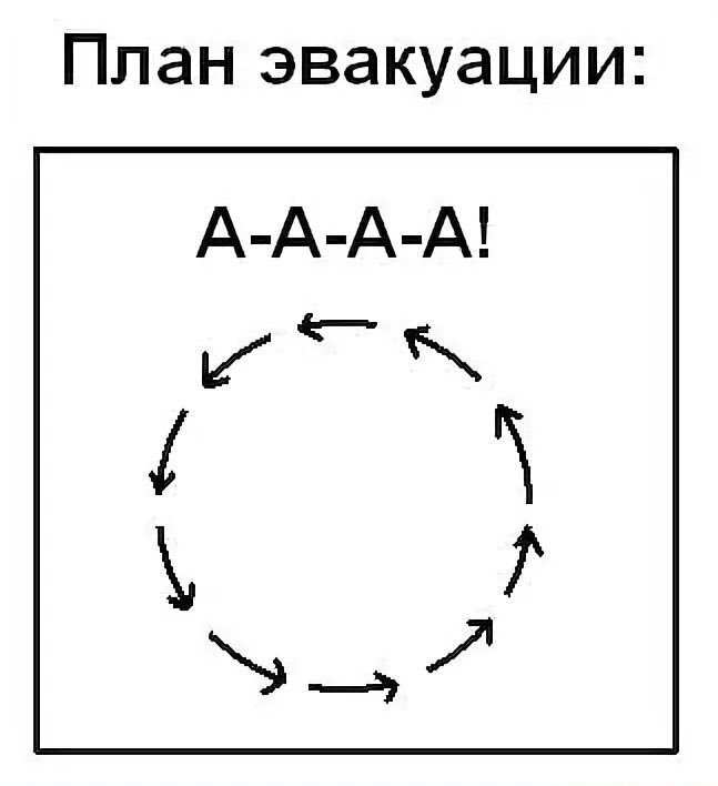 П - паника