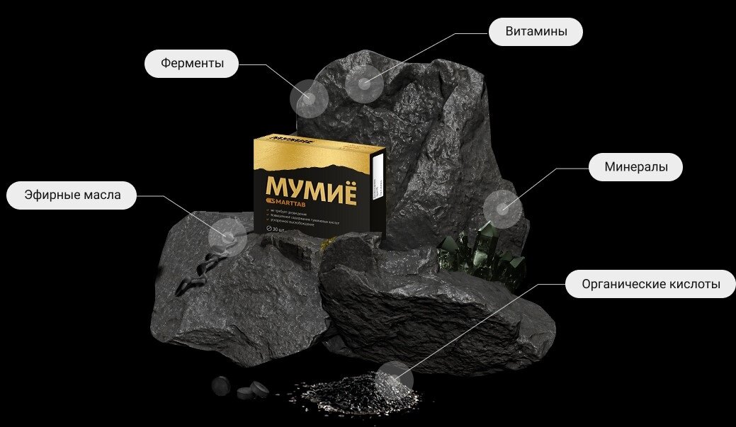 Очень полезный продукт.