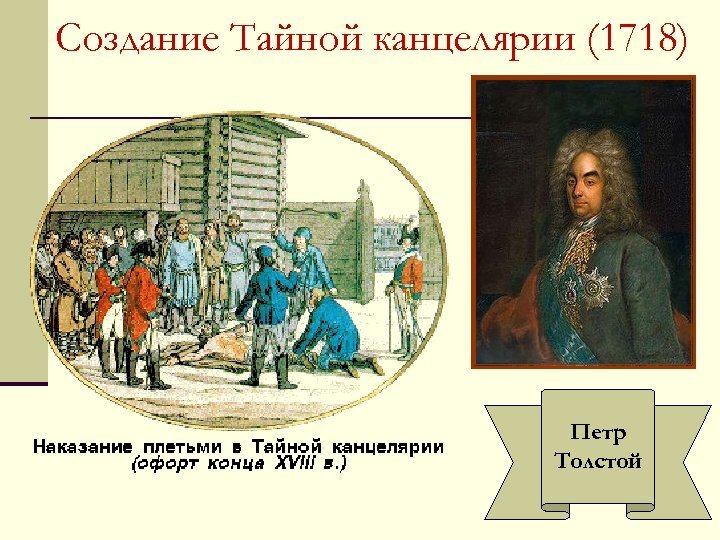 Тайной розыскных дел. Тайная канцелярия при Петре 1. Структура тайной канцелярии при Петре 1. Руководитель тайной канцелярии при Петре 1.