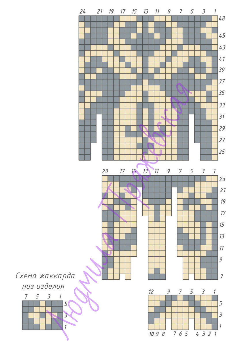      ,  -            ,    ,       , -3