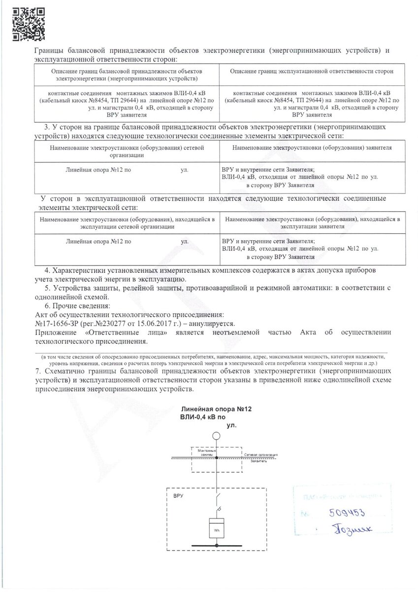 Электрическая мощность нежилого помещения в многоквартирном доме, как  увеличить? | ПРОЕКТ-КОМ | Дзен