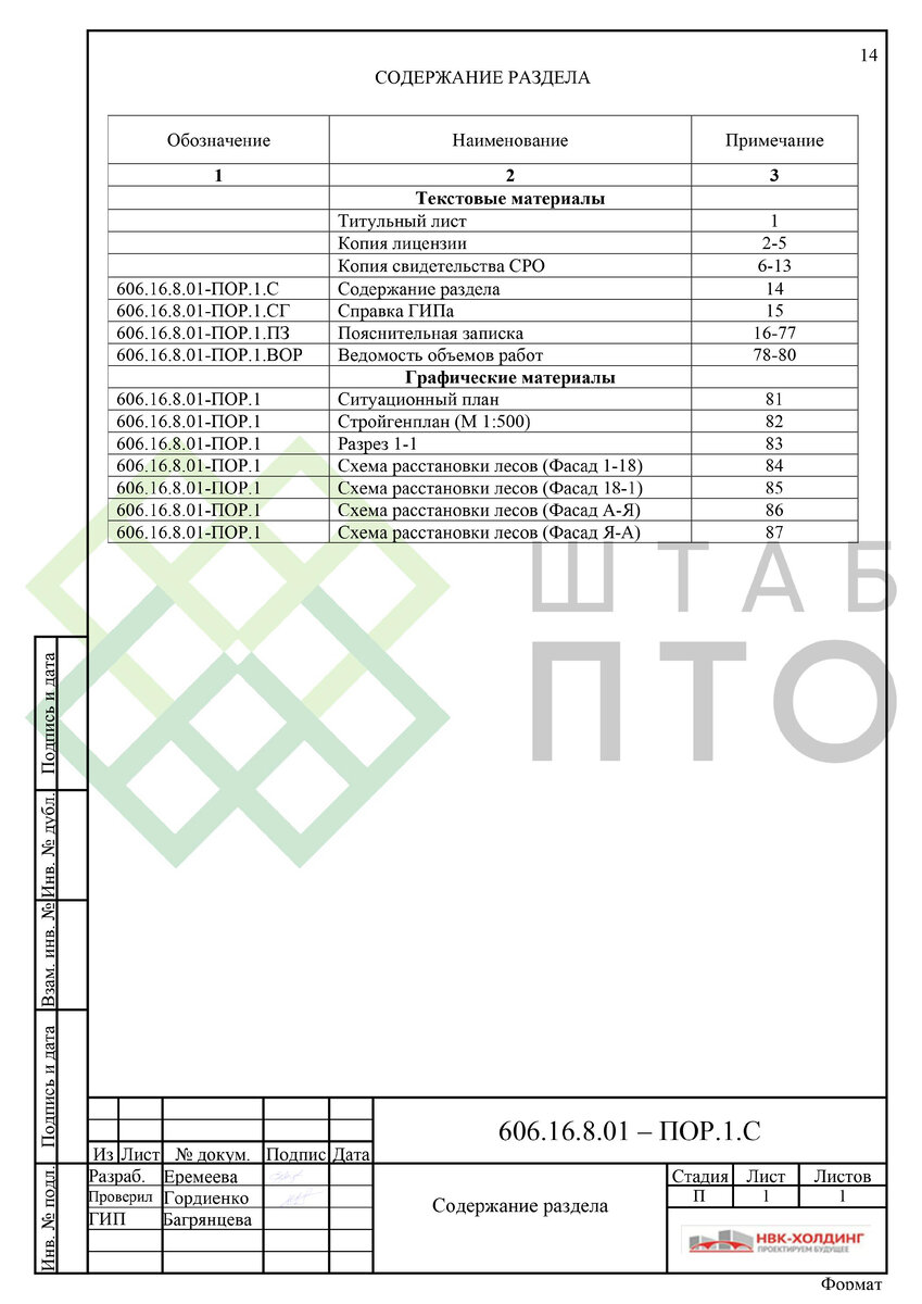 Титульный лист, содержание (листай карусель)