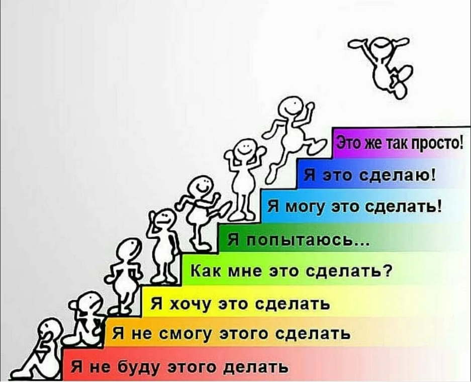 Вот примерно так я и заставляла себя работать с Сашунделем