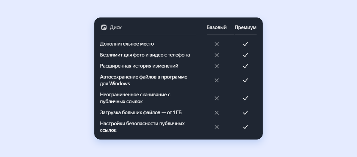 10 редакторов, которые позволяют экспортировать видео бесплатно без водяных знаков