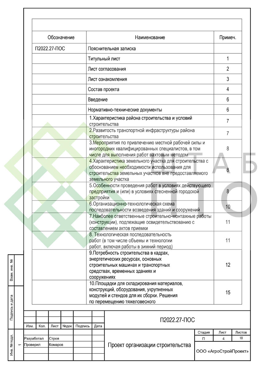 ПОС по реконструкции здания ремонтно-механических мастерских. Пример работы.  | ШТАБ ПТО | Разработка ППР, ИД, смет в строительстве | Дзен