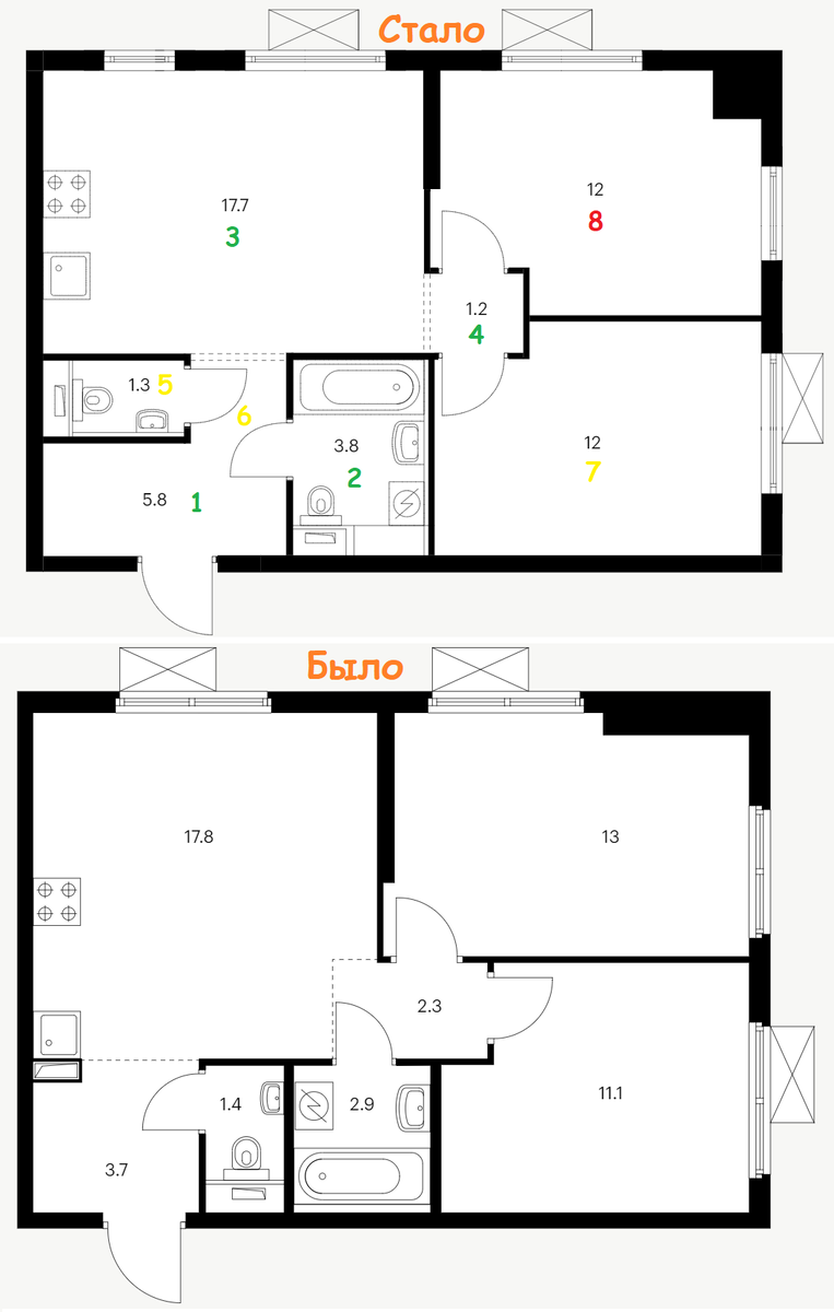 Динамика планировок 2-х комнатной квартиры ПИК (вариант 1)