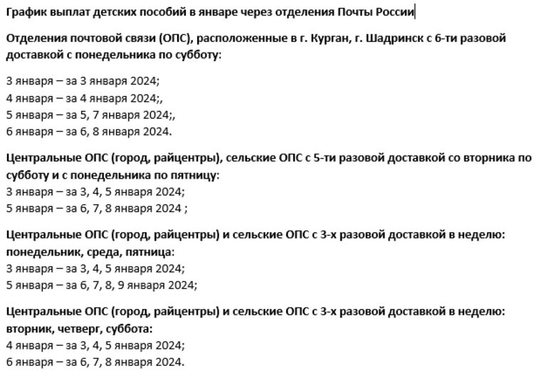 Когда происходит выплата пенсии