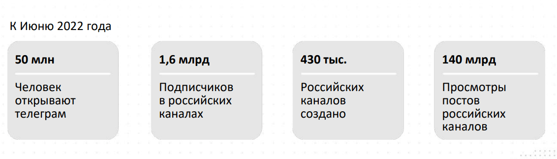 Зачем хакеры взламывают сайты. Часть 1 | Хакерский рупор | Дзен