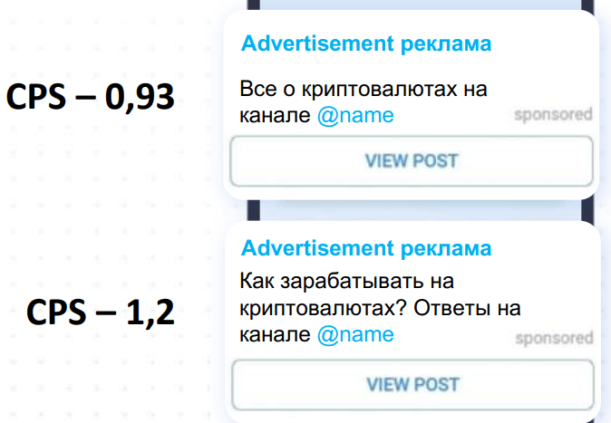 Телеграмм бизнес. Телеграм канал кейсы. Телеграм канал кейсы. Оформление телеграмм канала. Телеграм канал.