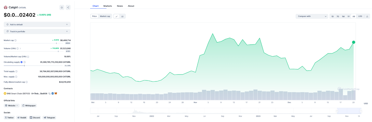 coinmarketcap.com