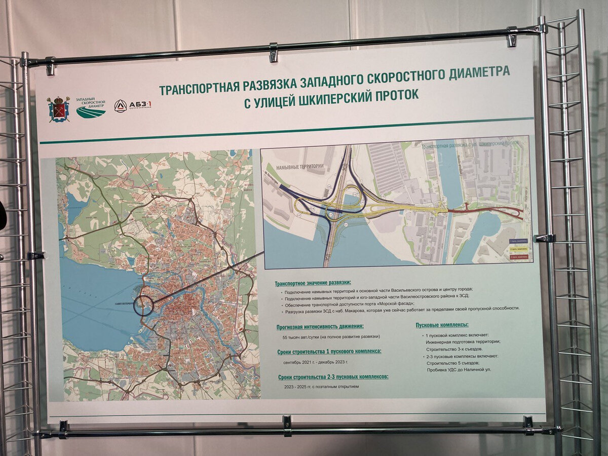 Схема шкиперской развязки зсд