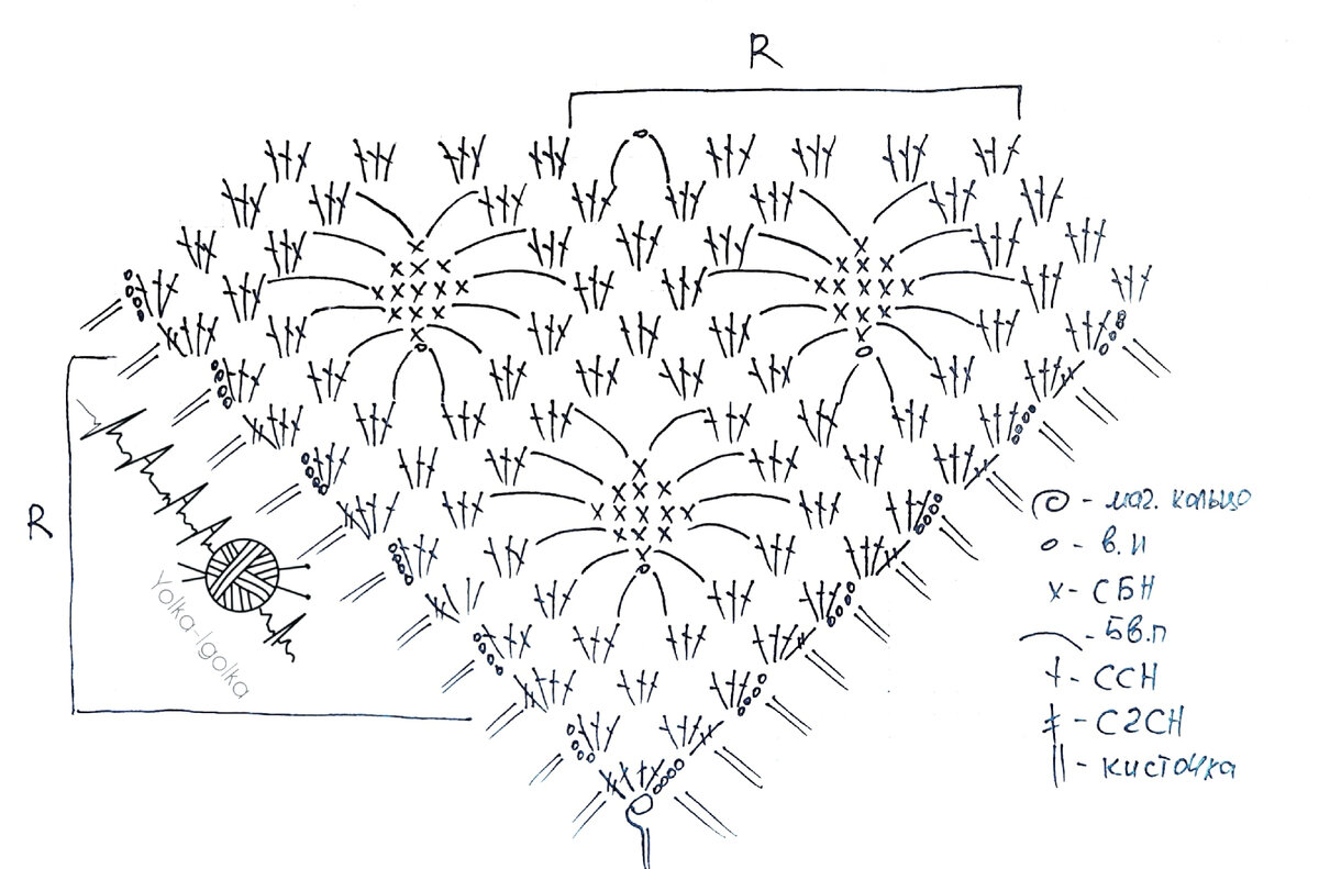 Схема шали паучки