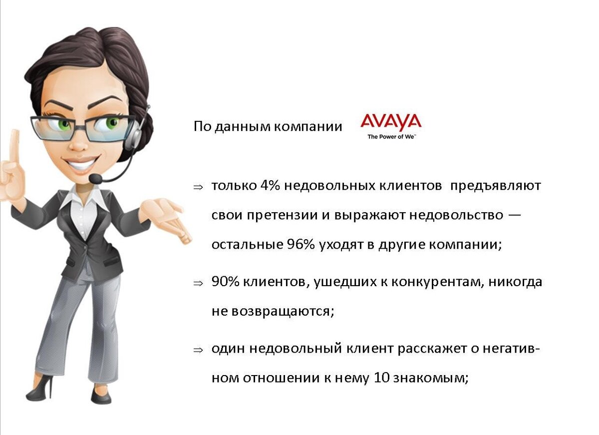 Как предложить кредитную карту клиенту. А также клиентам предложены. Менеджер по продажам. Магазин одежды картинки. Техника презентации свойство-выгода.