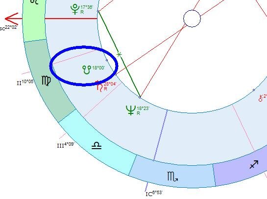 Южный узел. Чаша. Все что наработано…