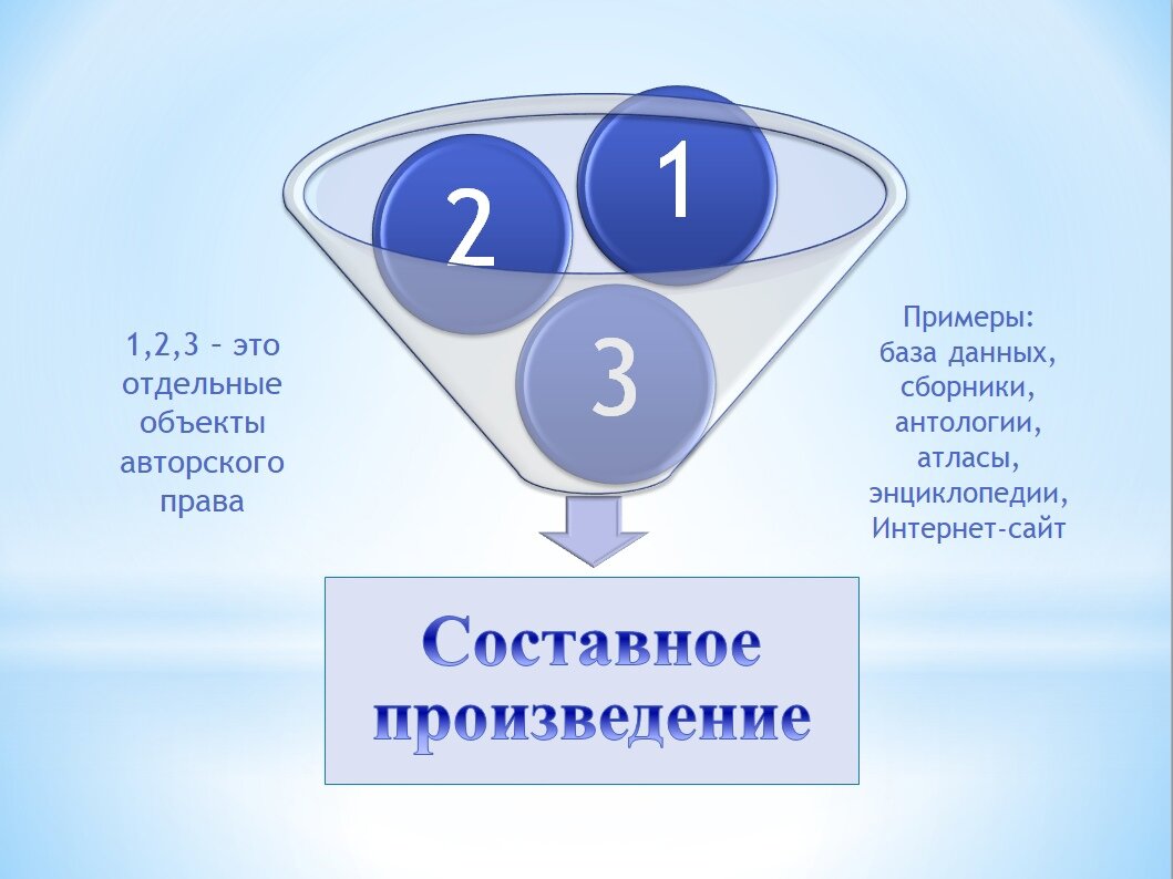 2 3 произведения