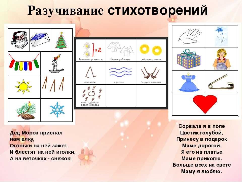 Способы быстро запомнить. Способы быстро запомнить