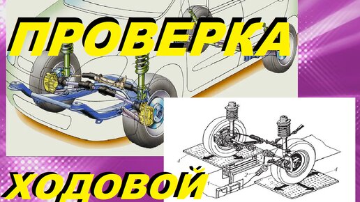 Диагностика авто своими руками / Где находится разъем OBD 2 в Honda Civic 5D ? Ответ в видео ⇦