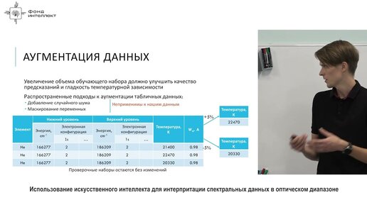 Закускин А.С. - Использование ИИ для интерпретации спектральных данных в оптическом диапазоне