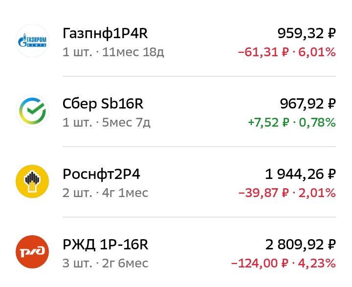 Облигации на 24.12.2023 г.