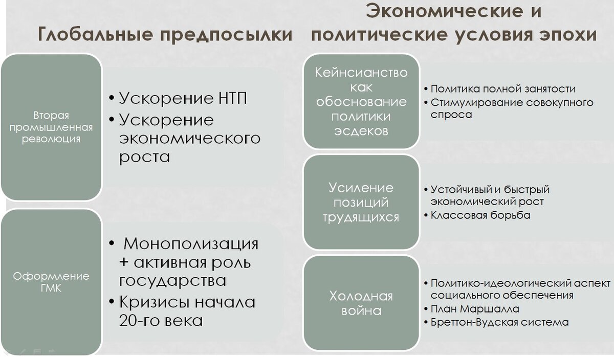 Ответы kormstroytorg.ru: помогите пожалуйста ответить вопросы по истории)