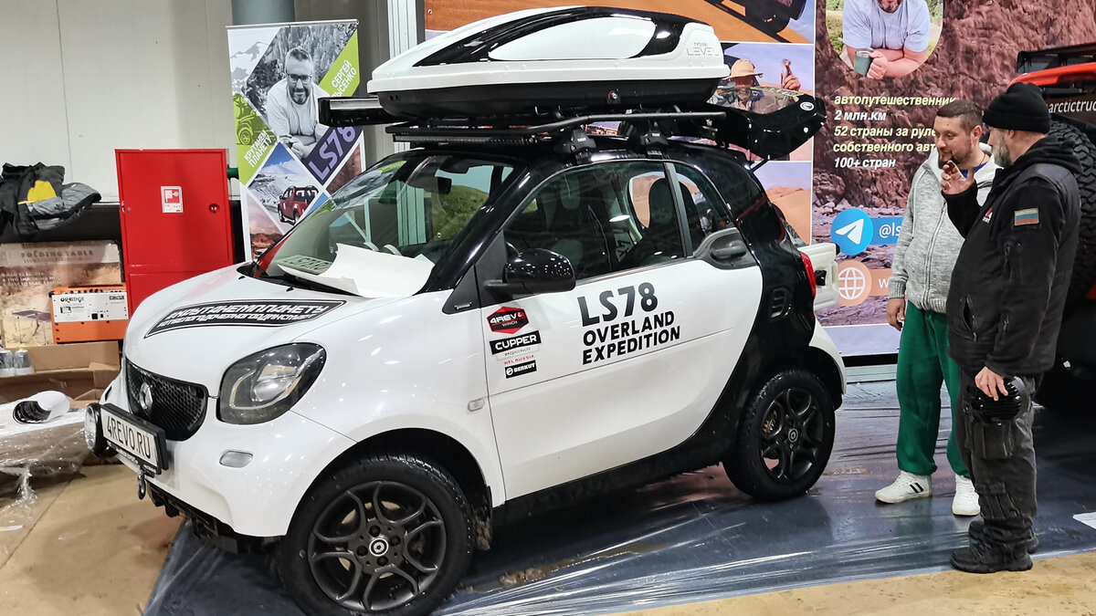 Выбор размера резины для путешествий на Smart Fortwo | Школа Автотуризма  ЛС78 | Дзен