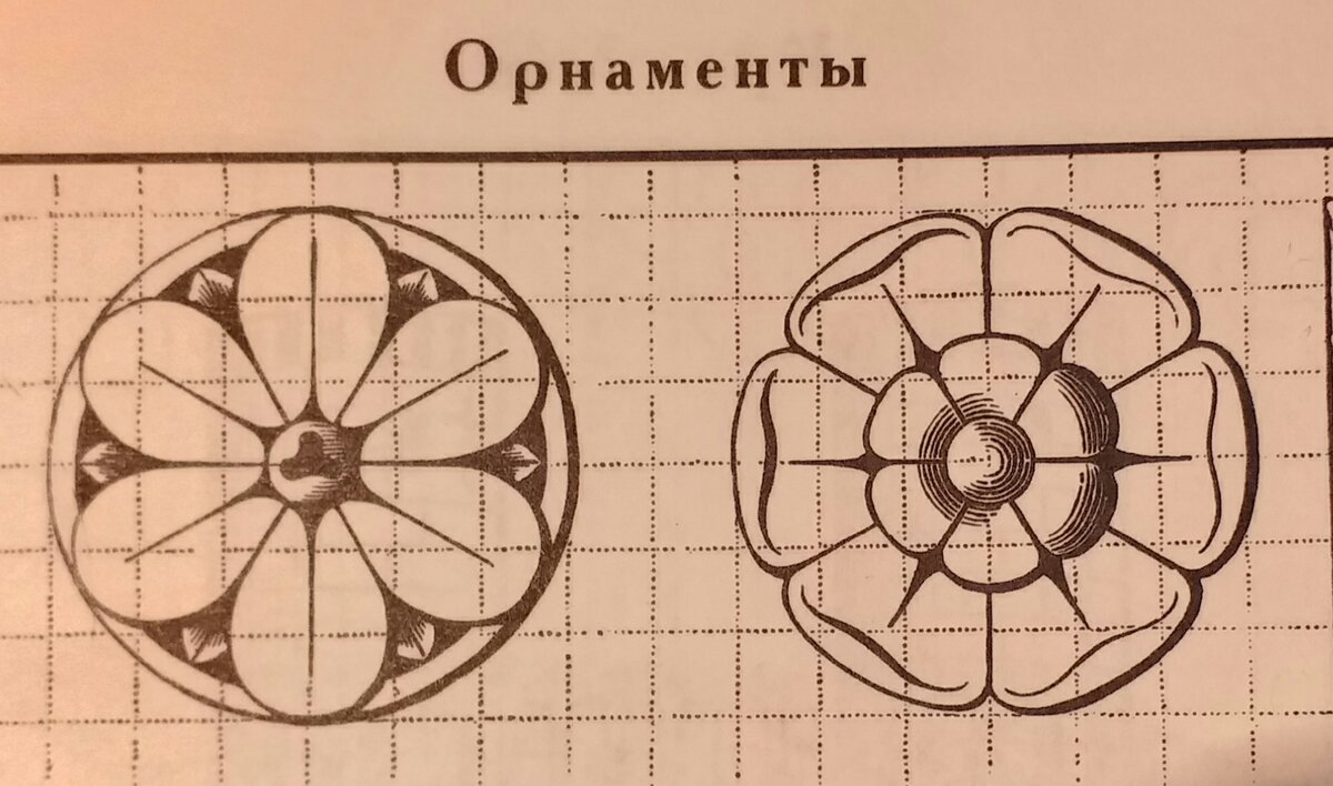 Окружность: задачи на построение. Тренажер по математике для 5 класса |  Репетитор по математике | Дзен