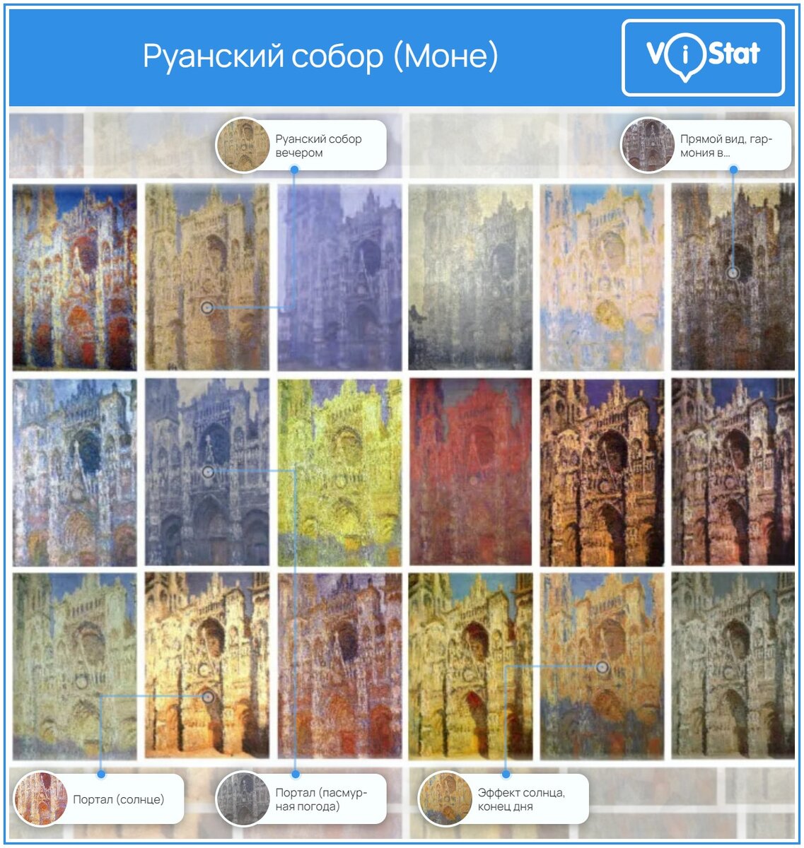 Инфографика: https://vistat.org/
