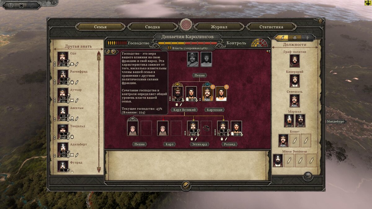 Окно внутренней политики на 14 ходу (лето 771)