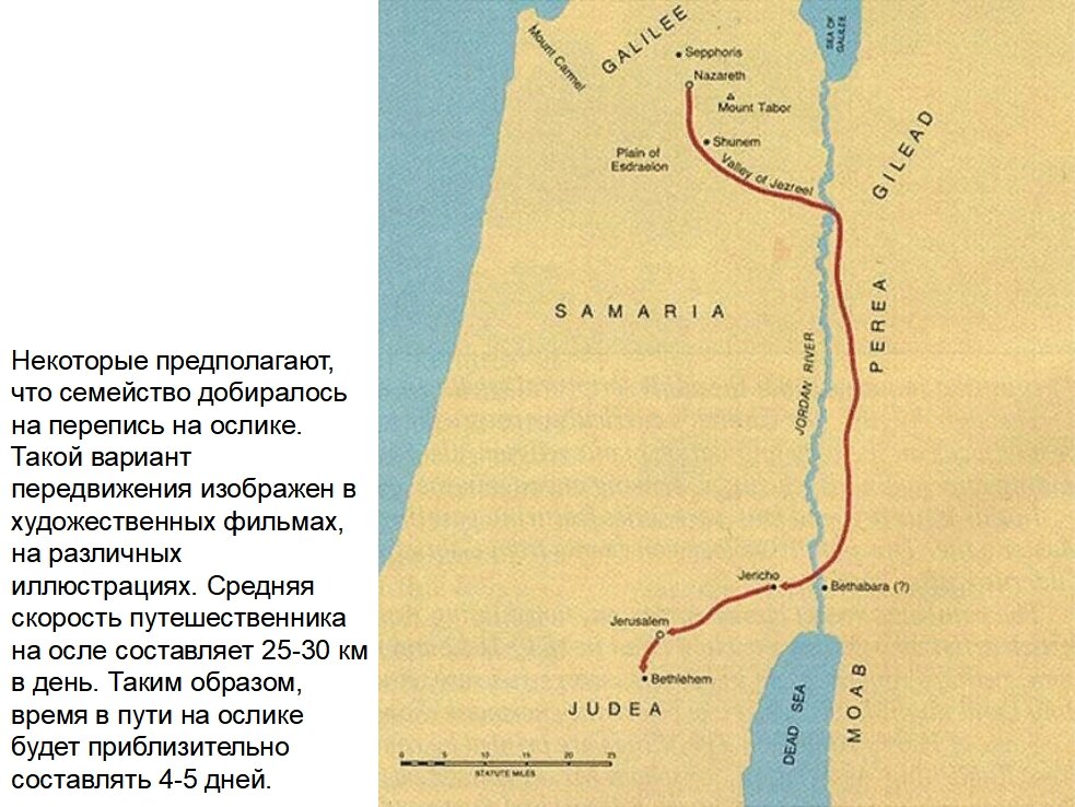 Иерусалим египет карта