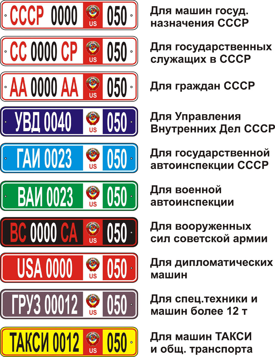 Можно оставить гос номер другого региона. Автомобильные гос номера СССР. Советские номерные знаки. СССР номера автомобилей.