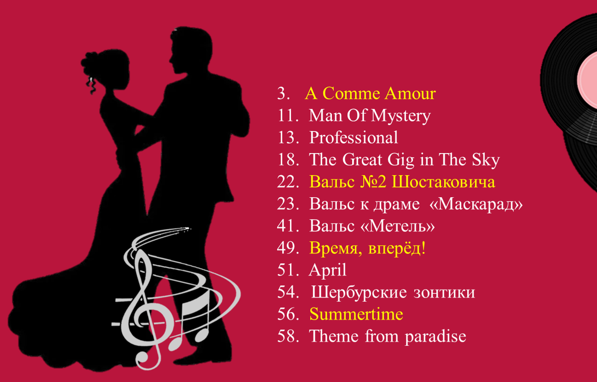 На обратной стороне доски смотрите результаты предыдущего голосования. 