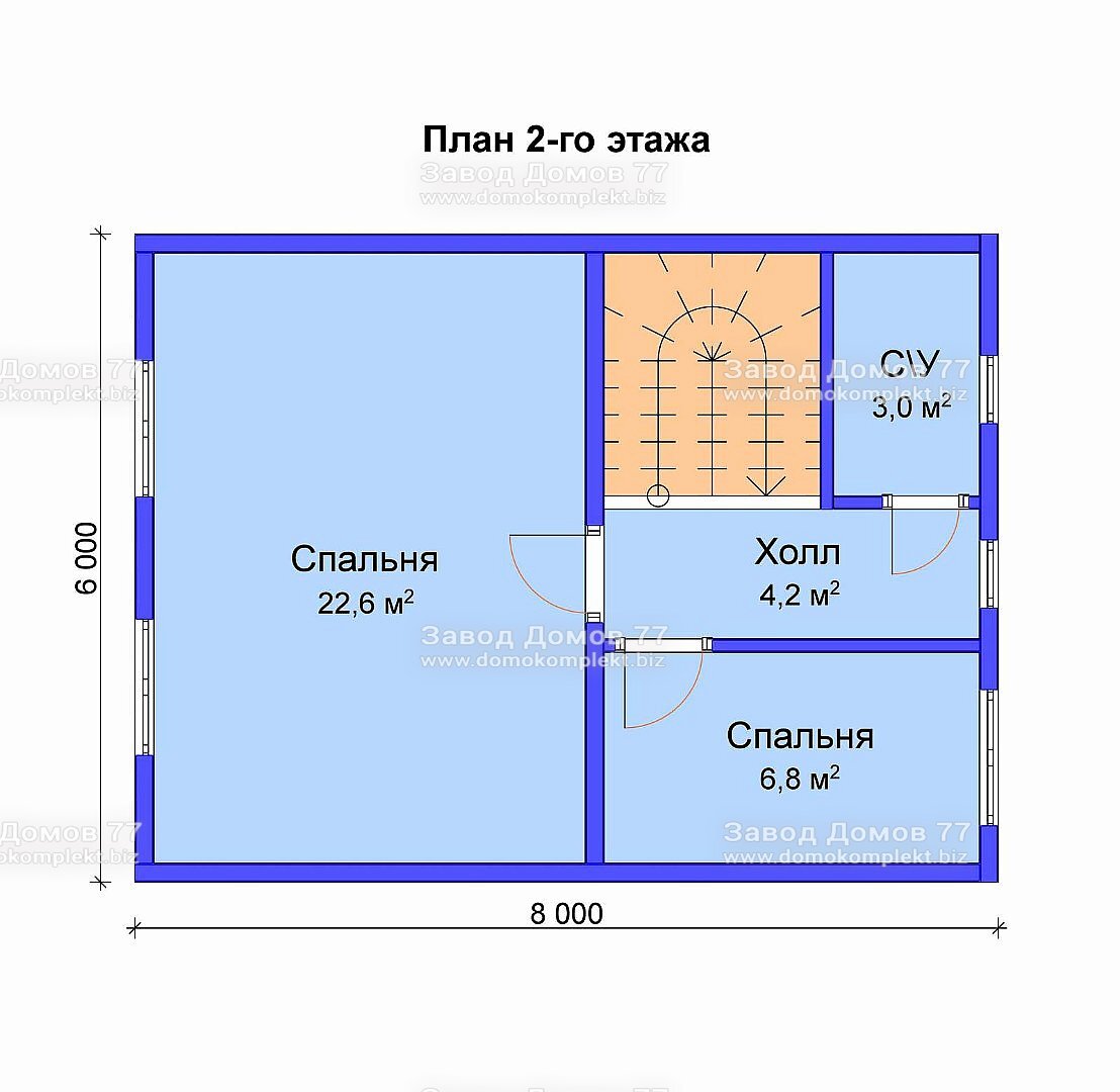 Проект 