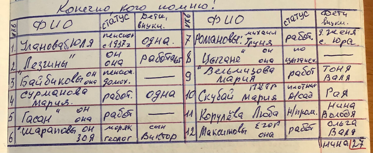 продолжение