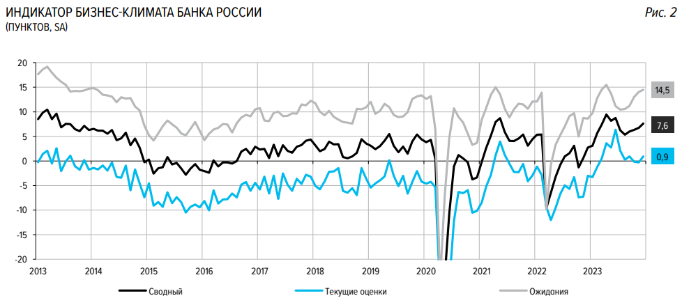 Сегодня в выпуске:— По-моему, там кто-то кого-то налюбливает...— 35 млрд $ мимо Красного моря. Уже— Как там с оливьешечкой?— Русский деловой дух бодро растёт Доброе утро, всем привет!-8