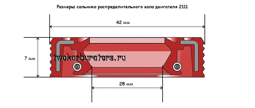 Сальник распределительного вала двигателя 2111 (1,5 л, 8 клапанов) автомобилей ВАЗ
