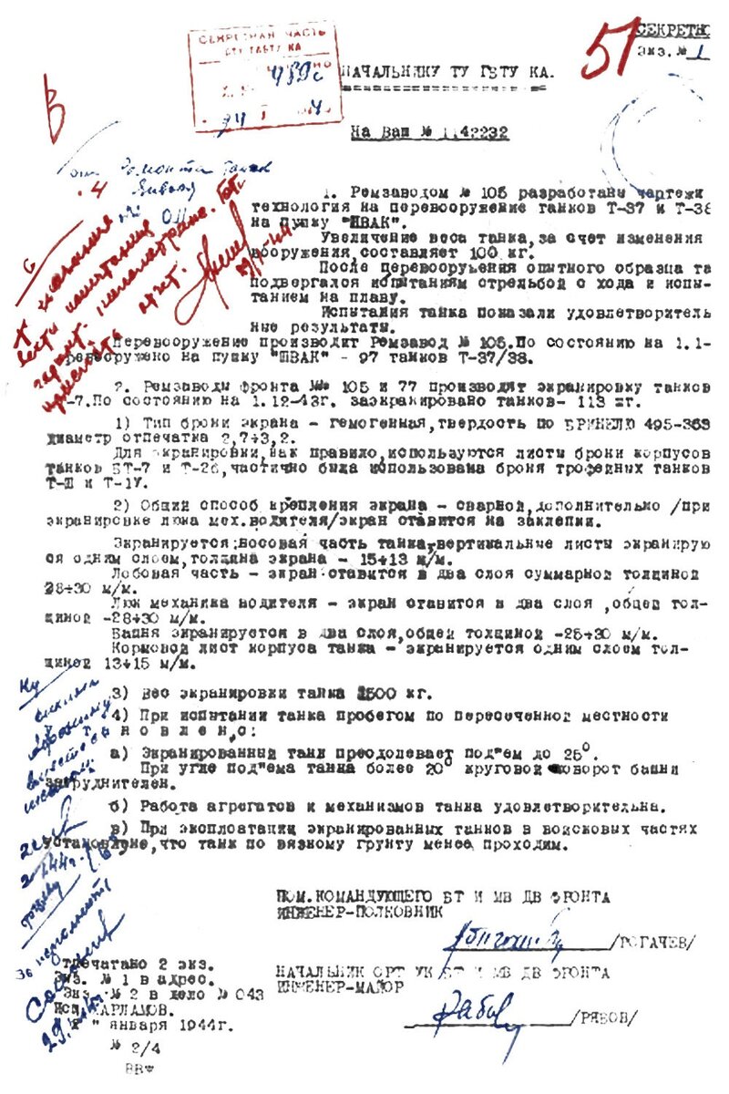 Чем собирались бить самураев в 1945 году: Уникальные модернизации танков  завода 