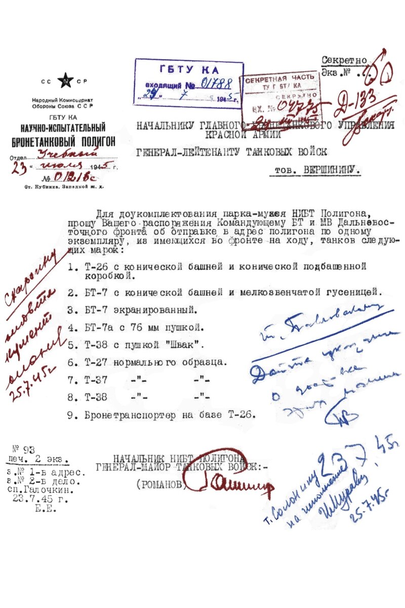 Чем собирались бить самураев в 1945 году: Уникальные модернизации танков  завода 