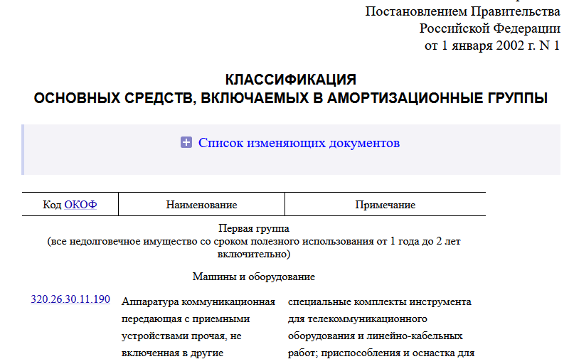 Как работать с новым ОКОФ: на вопросы ответил Росстандарт