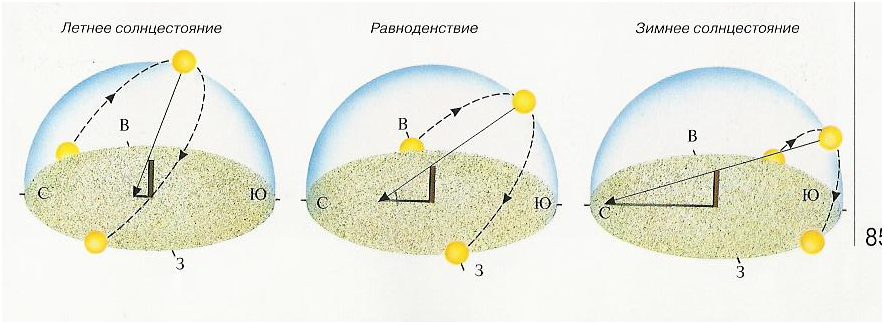 Карта солнечной тени