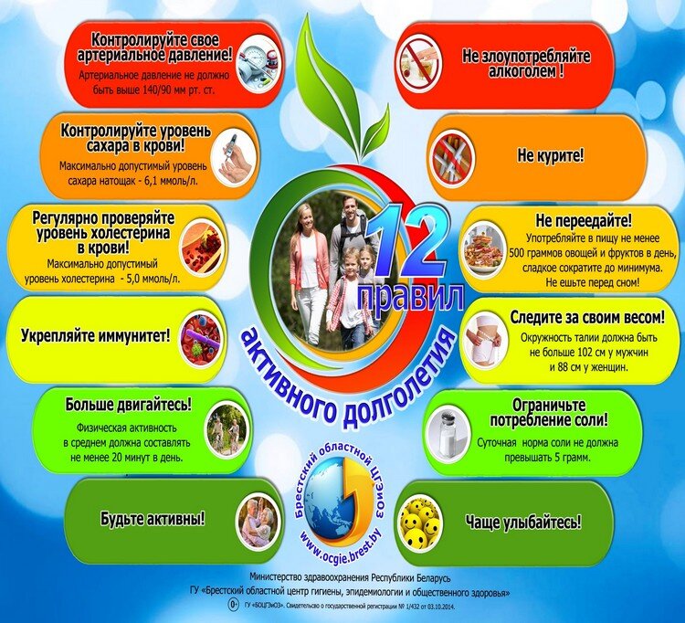 Образ жизни