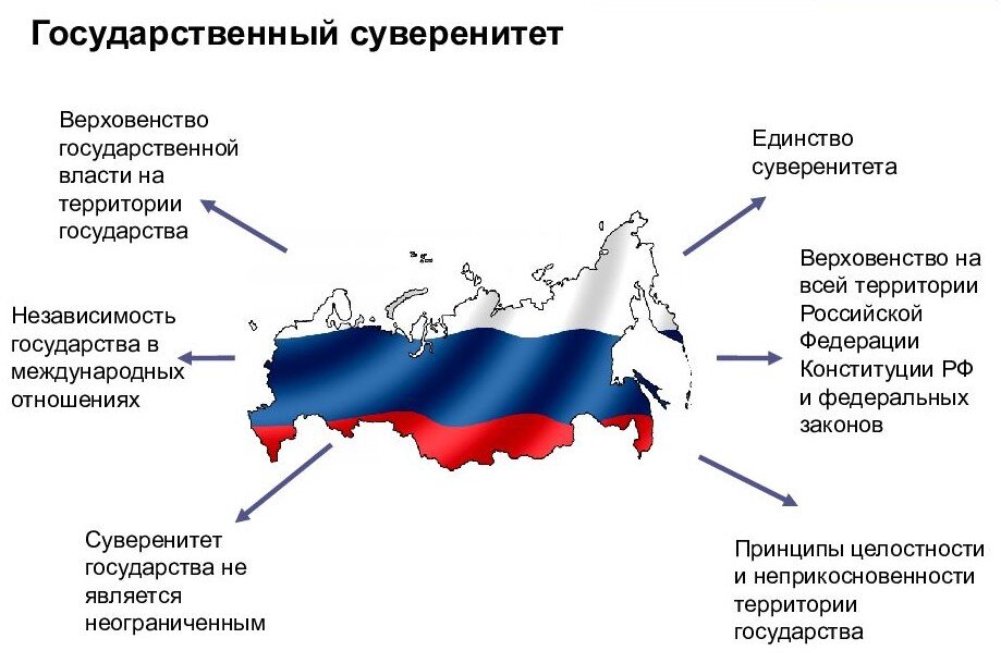(фото из открытых источников)