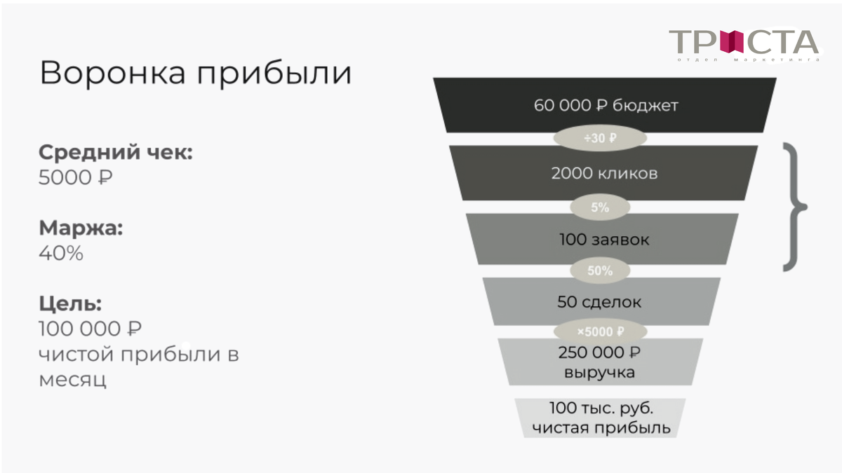 Лови дзен. О технике и не только дзен трехсотый. Дзен философия. Смешные высказывания дзен. Трасса под названием девяностые 550.