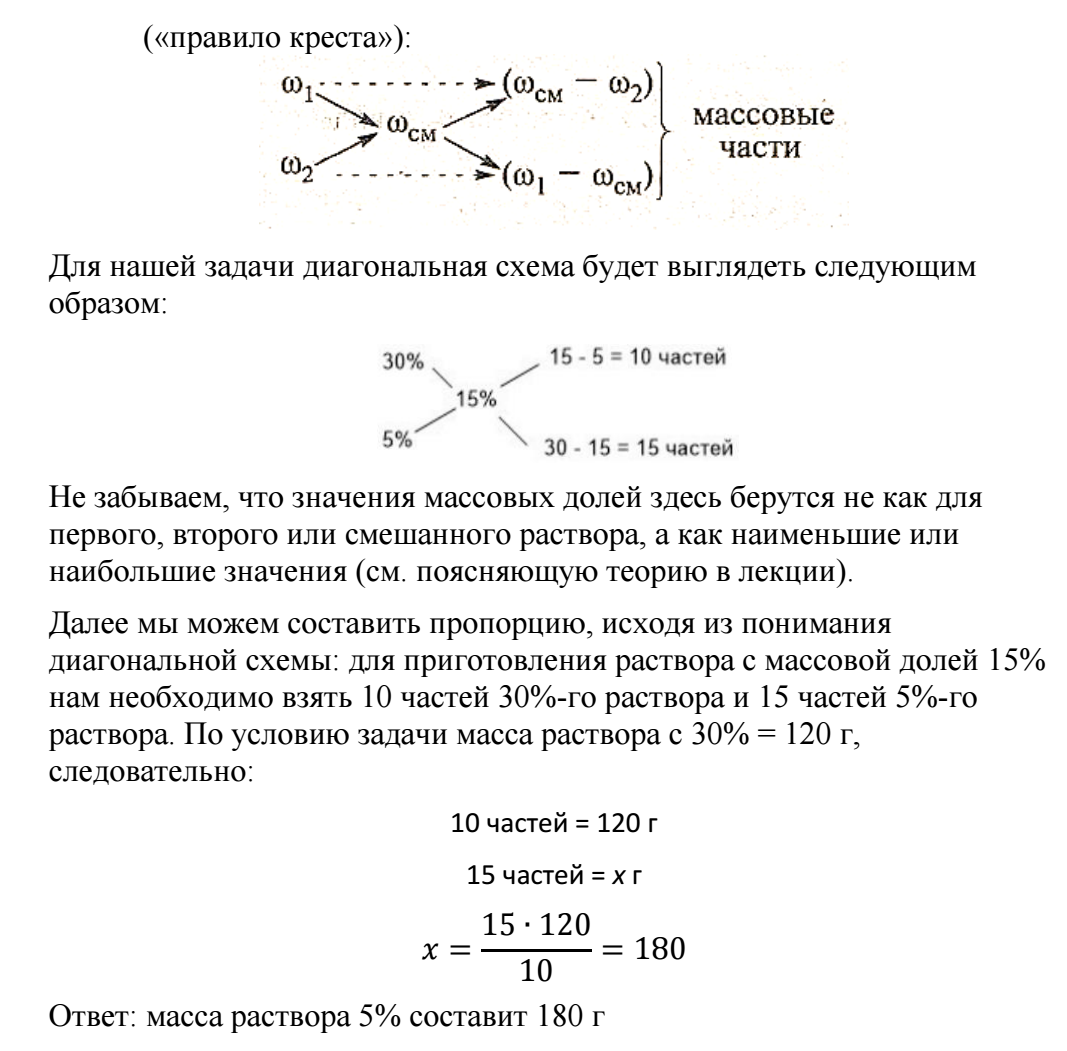 Алгоритм решения задач на растворы. Алгоритм решения задач на массовую долю.