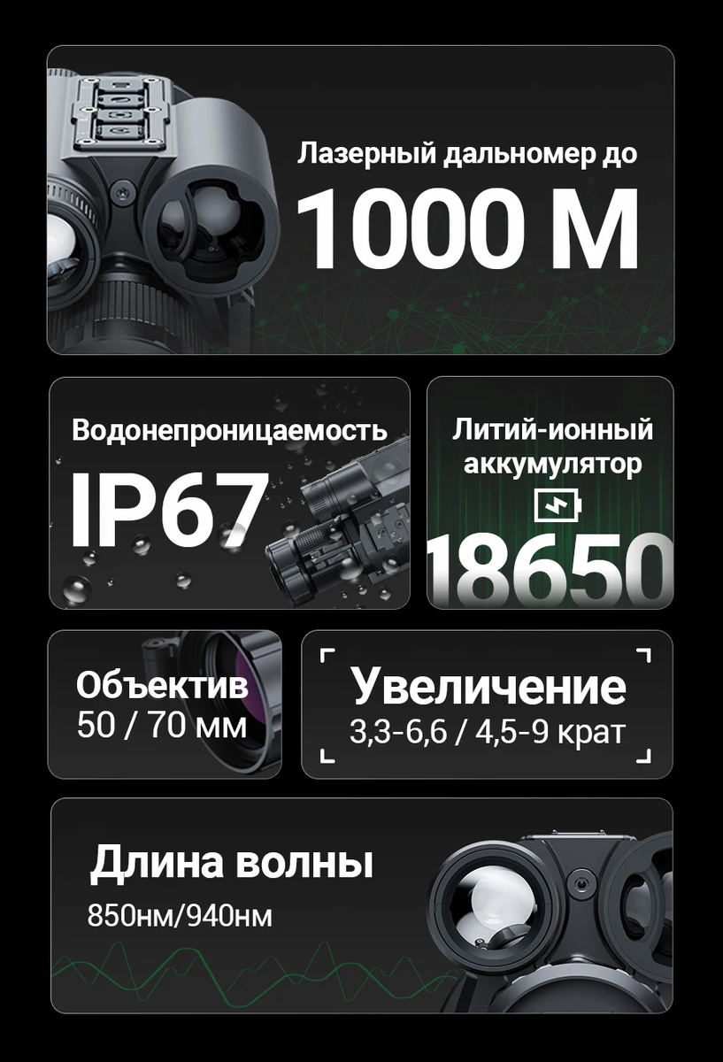 Цифровой прицел ES3 с дальномером от АТАК