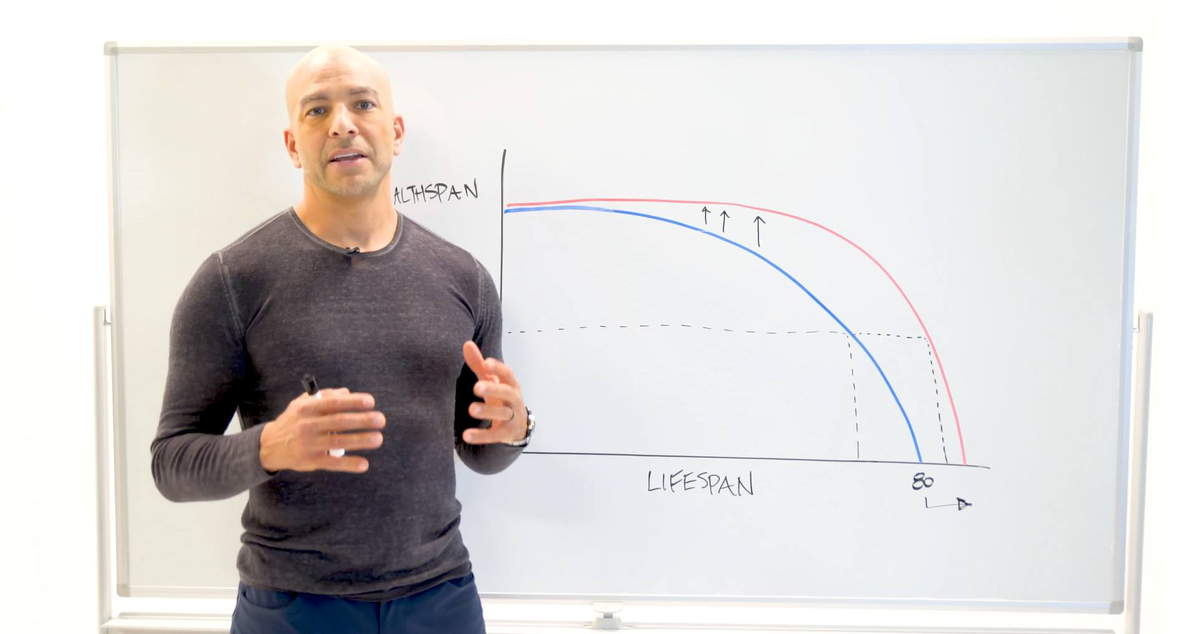 https://peterattiamd.com/start-here/