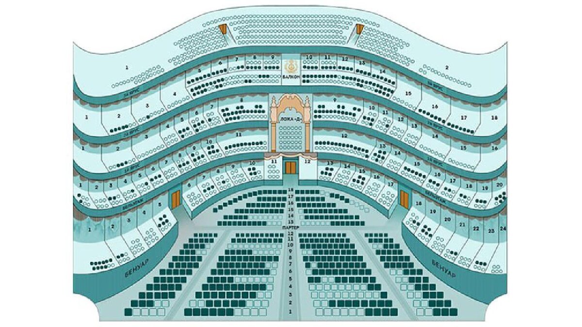 Концертный зал мариинского театра схема зала с местами
